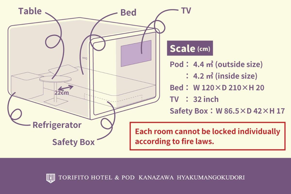 Torifito Hotel & Pod Kanazawa Exterior photo