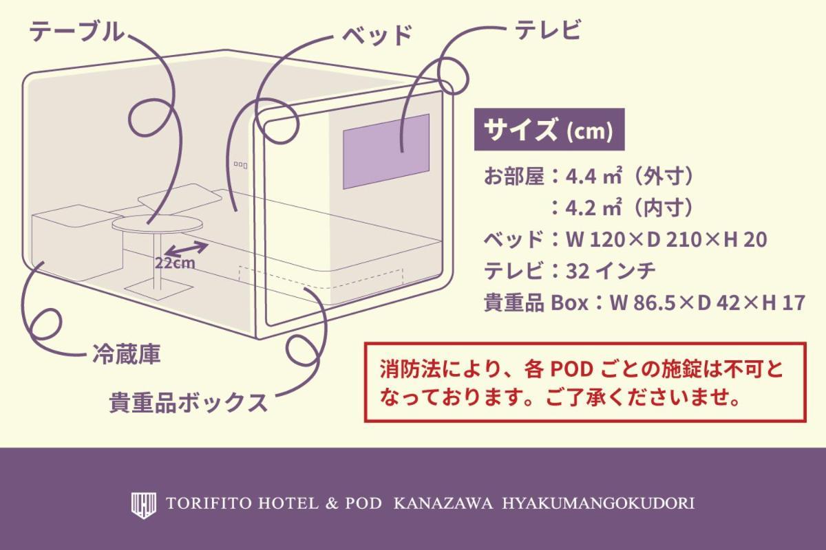 Torifito Hotel & Pod Kanazawa Exterior photo